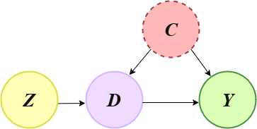 basic_iv_example_nb.png